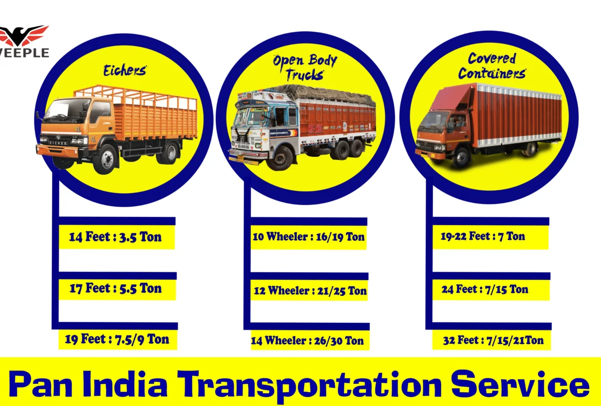 types of trucks in India list infographic